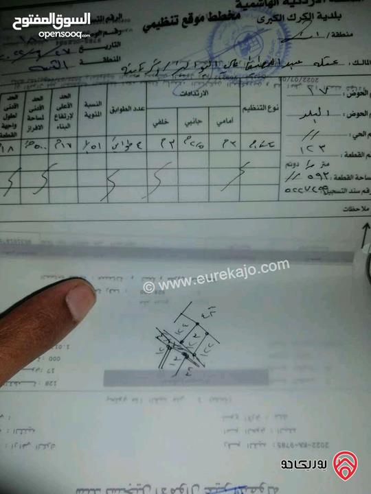 قطع أراضي بمساحات من 500م - 700م للبيع في الكرك - الثنية حوض 17 