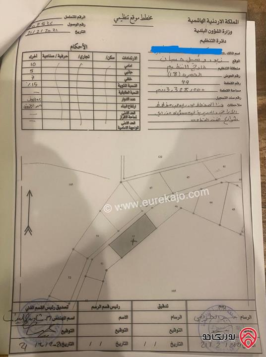 حصة ارض مساحة 1664م للبيع في زبود و سيل حسبان حوض الحمرة من اراضي ناعور 