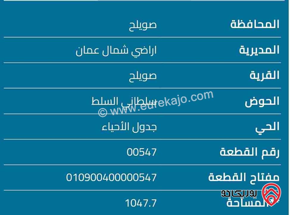قطعة أرض مساحة 1048م بأحكام خاصة أ للبيع في عمان - صويلح