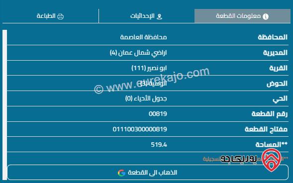 قطعة أرض مساحة 519م للبيع في عمان - أبو نصير	