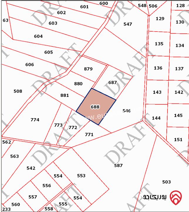 فرصة استثمارية مميزة أرض زراعية 14 دونم للبيع في المفرق بسعر ⁦⁦6500⁩⁩ دينار قابل للتفاوض