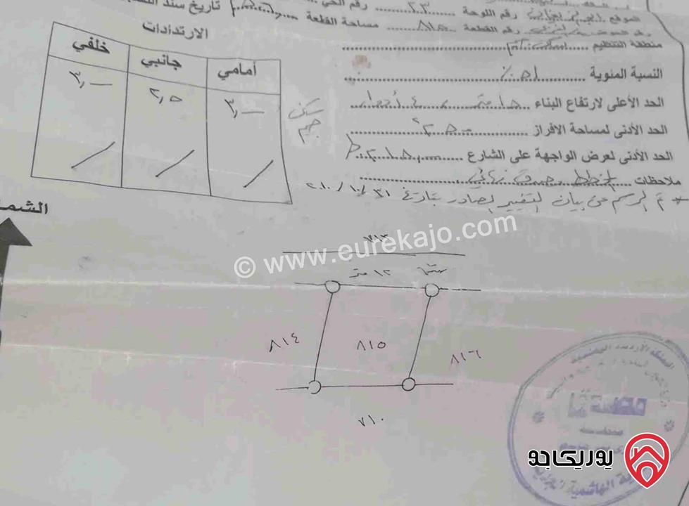 قطعة أرض مساحة 500م للبيع في الزرقاء - ابو زيغان طريق جرش 