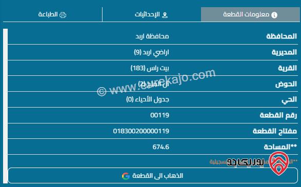 قطع أراضي مساحة 580م للبيع في اربد - بيت راس 