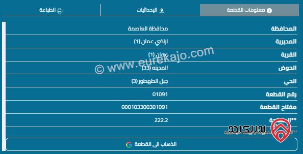 قطعة أرض مساحة 225م للبيع في جبل الحسين 