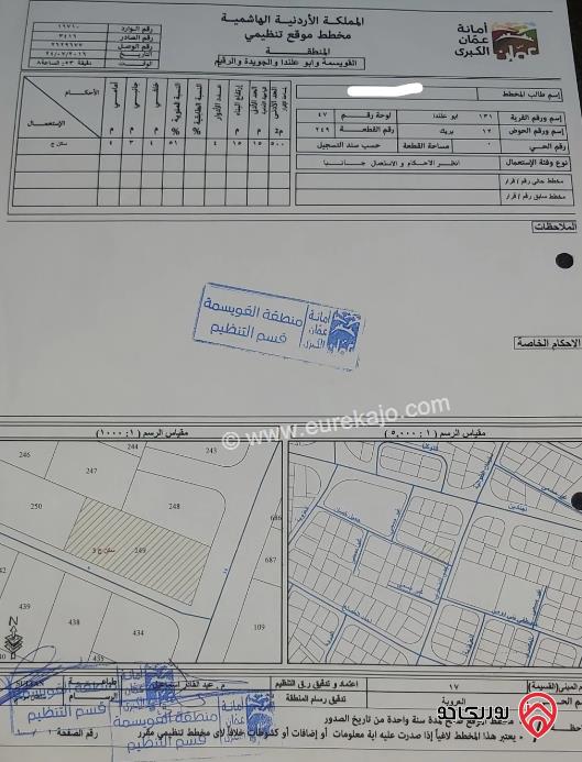 قطعة أرض مساحة 860م للبيع في أبو علندا	