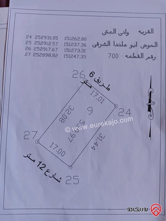 قطعة أرض مساحة 570م على شارعين للبيع في عمان - أبو علندا بشارع المية 