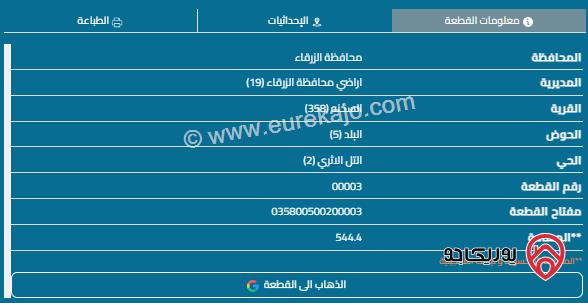 قطعة أرض مساحة 530م للبيع في الزرقاء - السخنة 