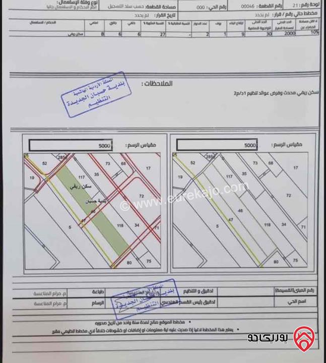 قطعة ارض مساحة 12196م للبيع في عمان - ناعور بمنطقة المشقر بجوار الجامعه الالمانيه بسعر مميز لغايات الاستثمار