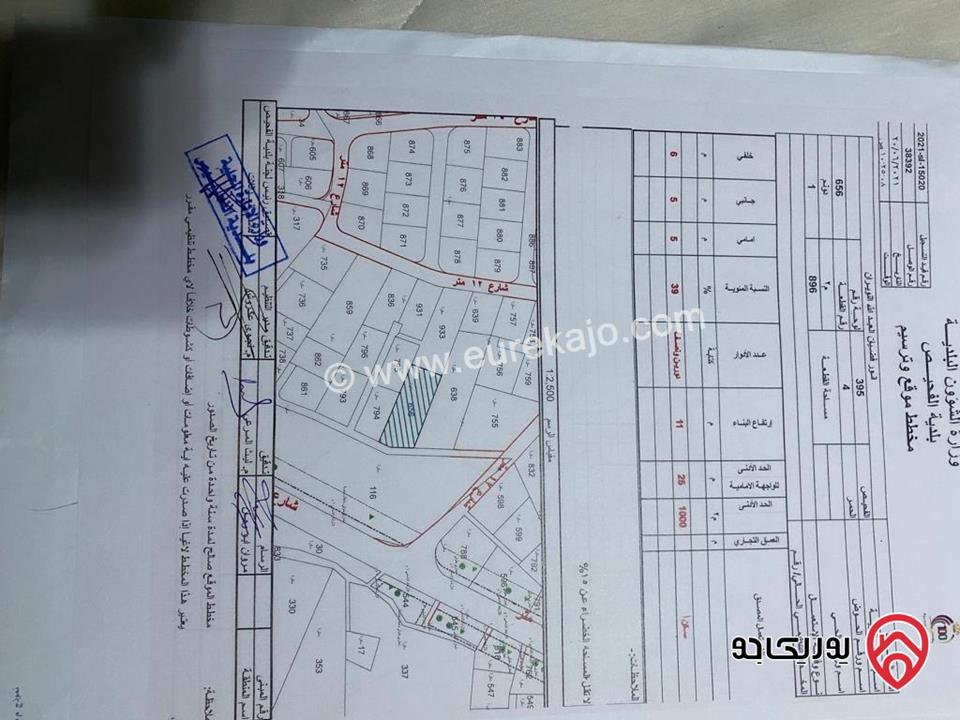 قطعة أرض مساحة 1 دونم و 896م للبيع في الفحيص الحمر