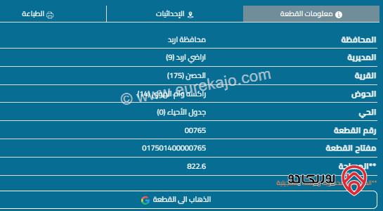 قطعة ارض في راكسة وام الهوى رقم 765 مساحة 821م للبيع في اربد - الحصن