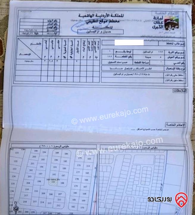 فيلا مساحة 650م على أرض 475م للبيع في عمان - أم البساتين