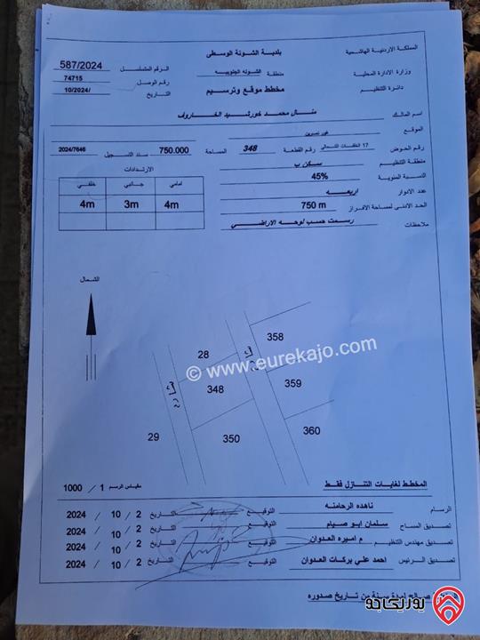 ارض مساحة 750م للبيع في الشونة الجنوبية