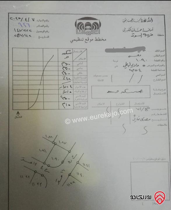 أرض مساحة 504م للبيع في عمان - منطقة اليادودة محاطة بالفلل قرب مسجد حمزة، ومدرسة عبق الجنة