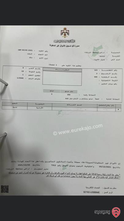 قطعة مميزة على الشارع الرئيسي مساحة 5 دونم و 300م للبيع في الزرقاء - بيرين الخله 
