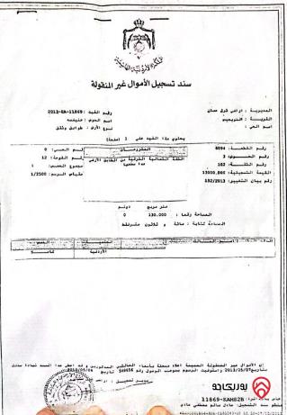 شقة مساحة 140م طابق أرضي للبيع في بسمان	