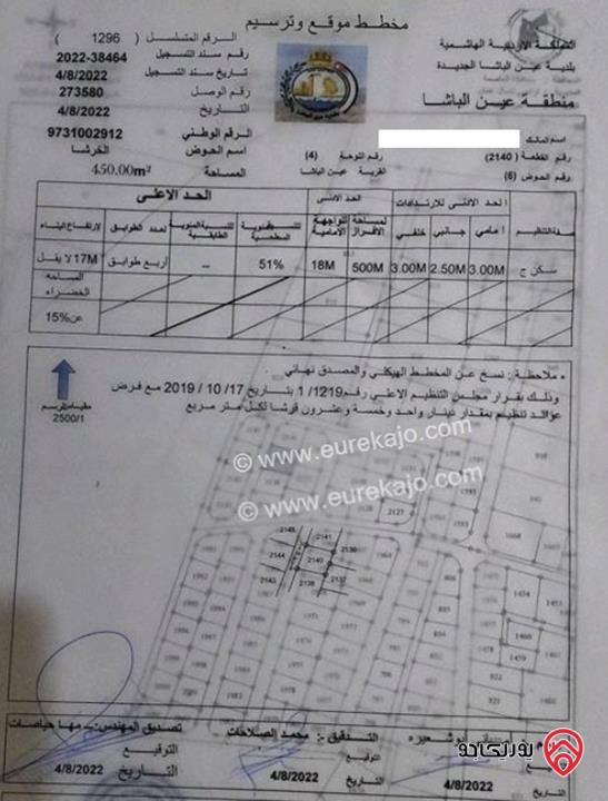قطع أراضي بمساحات وأسعار مختلفة كما موضحة بالاعلان للبيع في السلط كافة المناطق