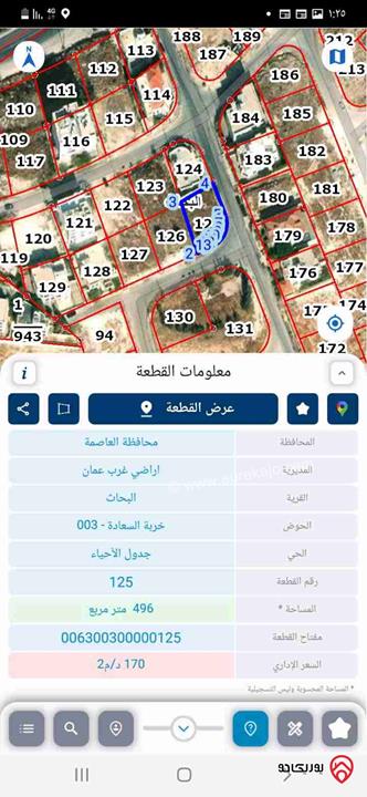 أرض مساحة 500م للبيع في عمان - اسكان الأطباء منطقة ابوالسوس