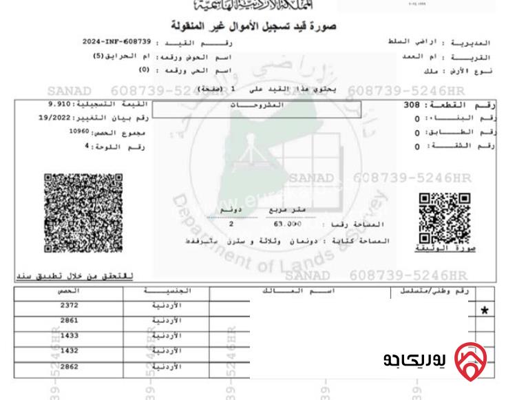 قطعة أرض مساحة 2 دونم و 63م للبيع في منطقة السلط - أم العمد 