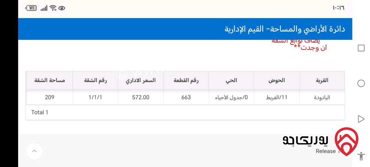 شقة طابقية مساحة 230م للبيع في عمان - اليادودة اسكان الصيادلة 