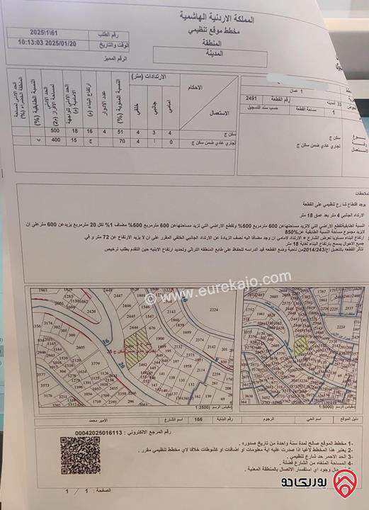 أرض تجاري مساحة 1 دونم و 563م للبيع في جبل عمان - شارع الأمير محمد