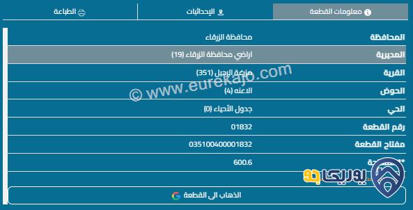 قطعة أرض مساحة 650م للبيع في الزرقاء - الزواهرة 