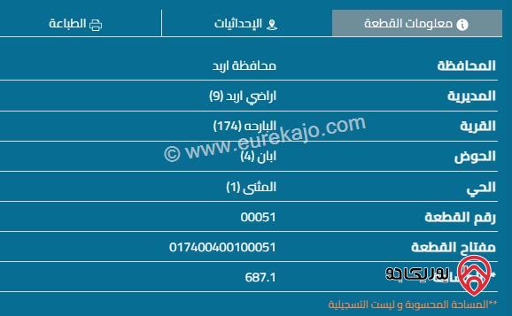 قطعة ارض مساحة 687 م للبيع في البارحة - اربد