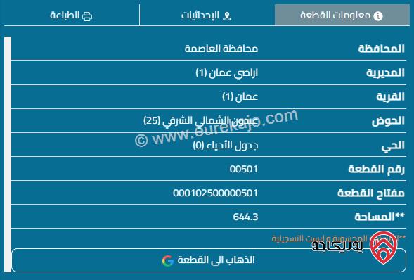 قطعة أرض مساحة 648م للبيع في عمان - عبدون الشمالي الشرقي بسعر مميز للبيع المستعجل 