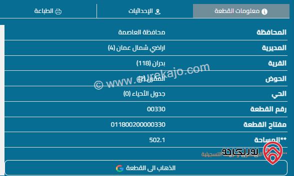 قطعتين أرض مساحتهم 1104م للبيع في عمان - أبو نصير 