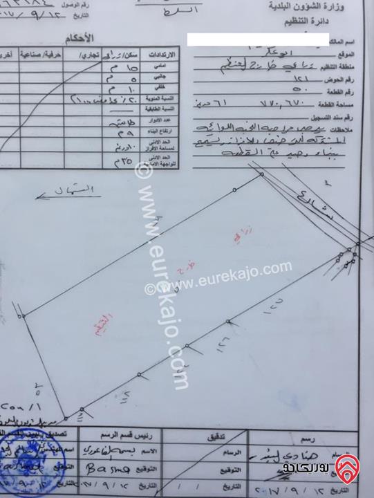 قطعتان أرض مساحة 112 دونم للبيع في السلط