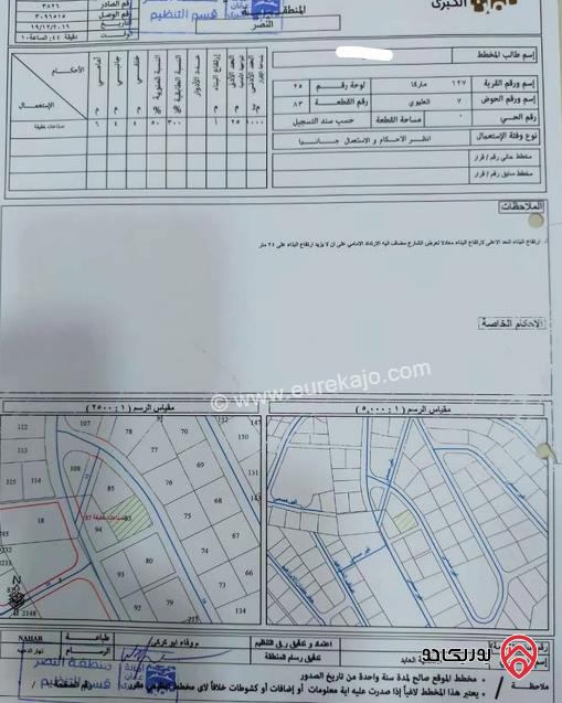 قطعة أرض مساحة 981م للبيع في صالحية العابد	