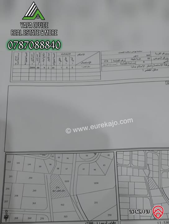 ارض مساحة 2 دونم و 291م للبيع في عمان - ناعور – خربة خليفة