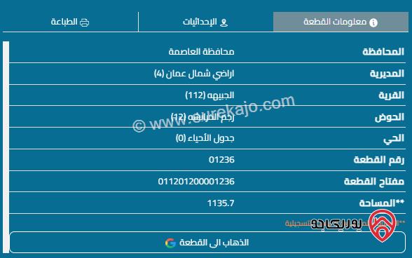 قطعة أرض مساحة 1161م للبيع في عمان - الجبيهة 