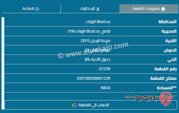 قطعة أرض مساحة 500م للبيع في الزرقاء - البستان