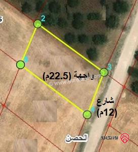 قطعة أرض مساحة 873م للبيع في اربد - الحصن ضمن حوض طبول كوتيه 