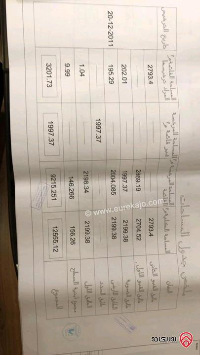 مجمع تجاري للبيع في عمان - المقابلين