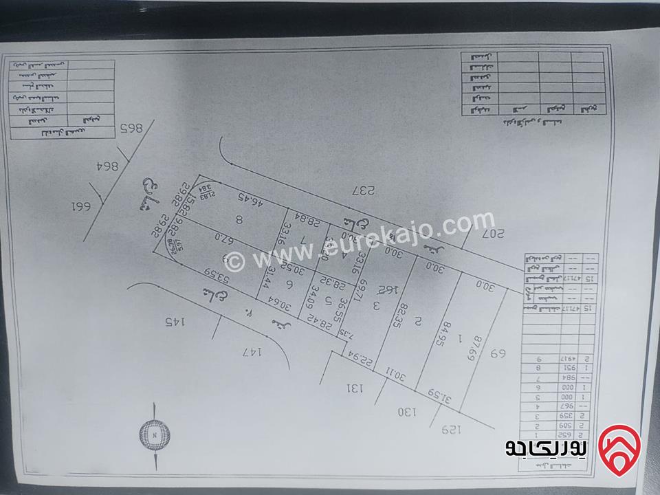 قطع أراضي صناعات متوسطة مساحات من 1 دونم الى 2.5 دونم للبيع في عمان - الرجيب 