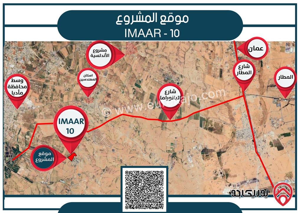 قطع أراضي 1000م للبيع سكن (أ) تبعد 9كم عن جسر المطار باتجاه مادبا - حوارة شارع البانوراما