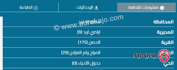 قطعة ارض مساحة 795م للبيع في اربد - الحصن