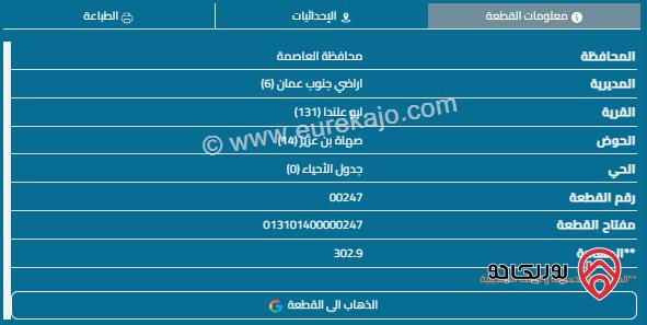 قطعة أرض مساحة 304م للبيع في المستندة