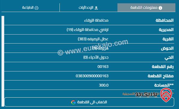 قطعة أرض مساحة 300م للبيع في صالحية العابد	