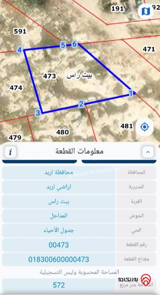 ثلاثة قطع أراضي للبيع في بيت رأس بسعر 17500 للقطعة الواحدة 