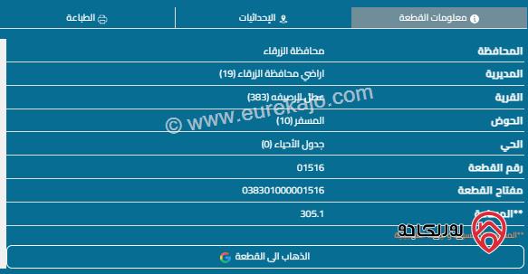 قطعة أرض مساحة 305م للبيع في ماركا 