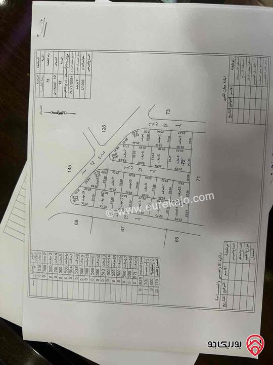 قطع اراضي مساحة 500م للبيع من أراضي جنوب عمان - زملة العليا سكني مشترك محدد