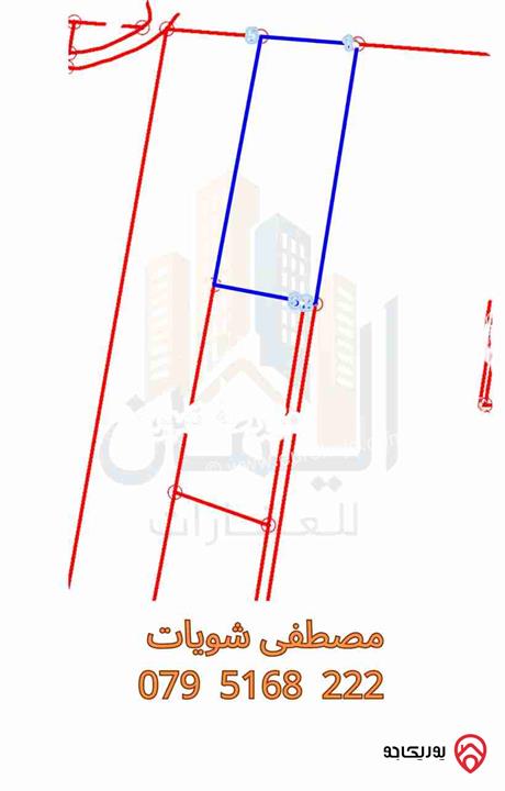 ارض مساحة 7 دونم و 130م للبيع في اربد قرب طريق اربد الزرقا 