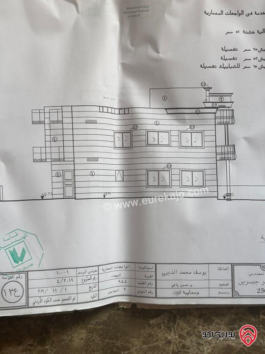 ڤيلا عظم مساحة 430م دوبلكس على أرض 460م للبيع في عمان - البيضاء