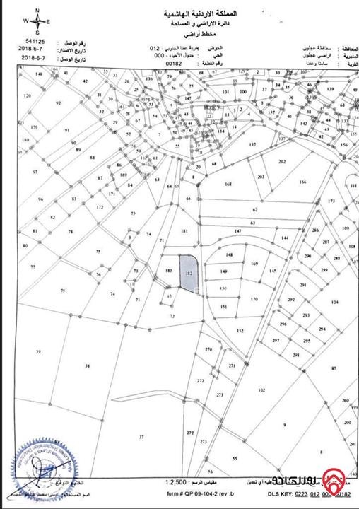 ارض سكنية مساحة 1 دونم و 260م للبيع أو للمبادلة في عجلون راس منيف موقع رائع