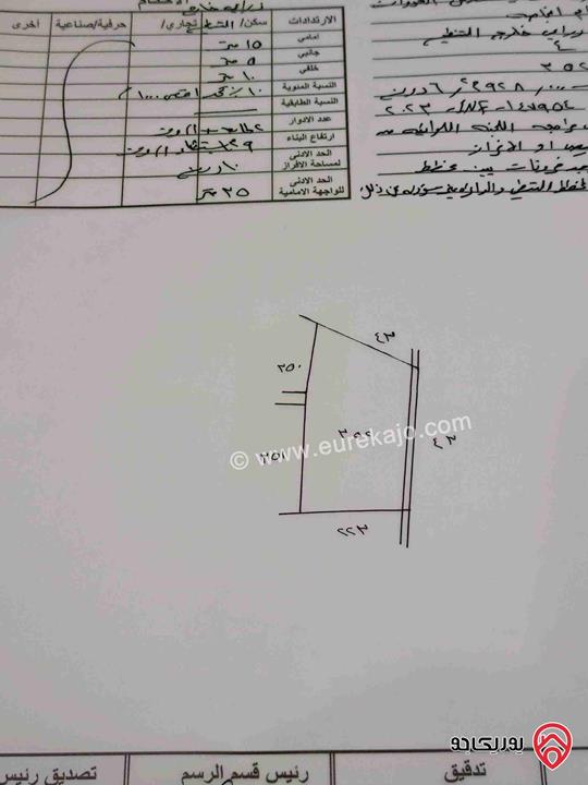 قطعة أرض مساحة 6928م قوشان مستقل للبيع من أراضي شمال عمان - أم انجاصة 