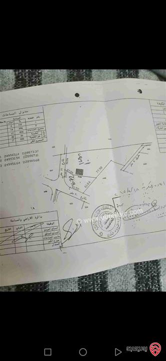قطعة أرض مميزة جدا مساحة 3410م في عمان- الكتيفة