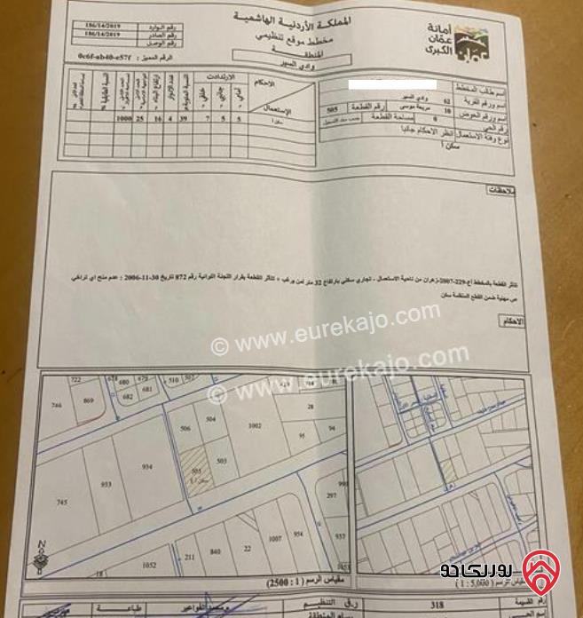 أرض مساحة 960م للبيع في عمان - السابع