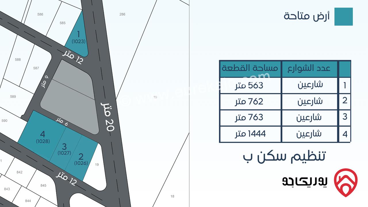 قطع أراضي بمساحات مختلفة للبيع في عمان - رجم الشامي